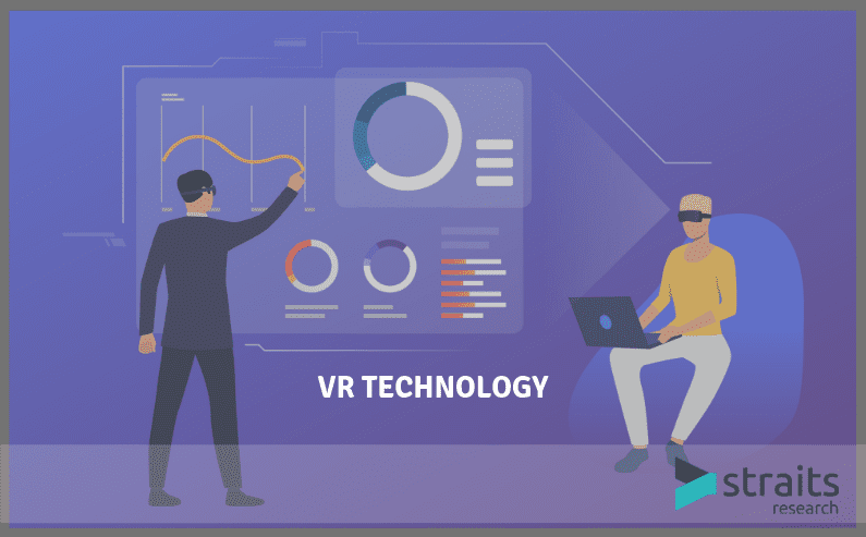 Virtual Reality to Reach USD 30 Billion by 2026?